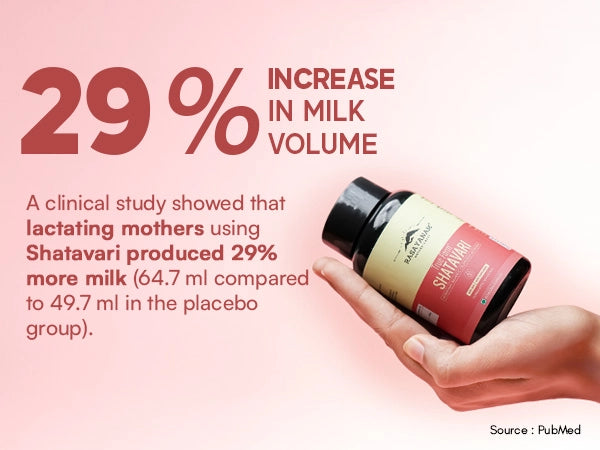 Shatavari supplement