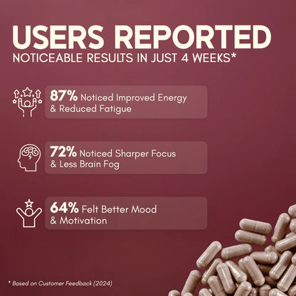 asayanam b12 user report