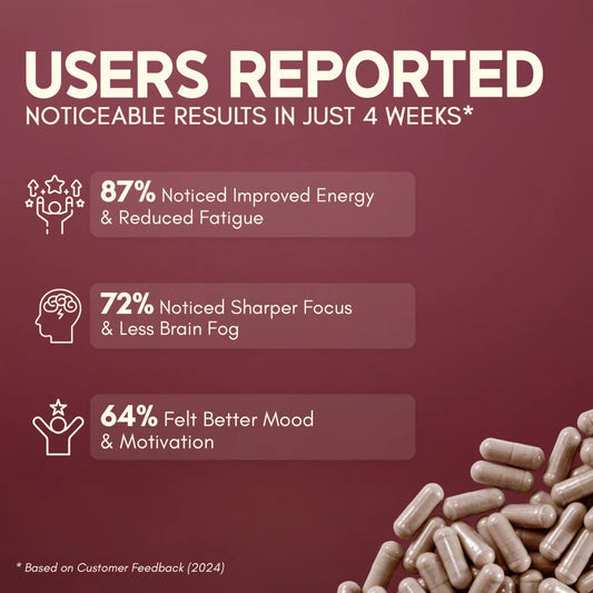 asayanam b12 user report