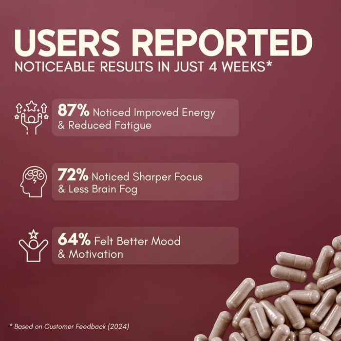 asayanam b12 user report