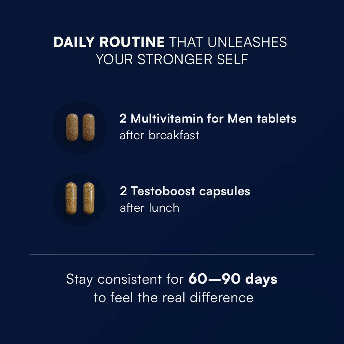 testoboost and Multivitamin for Men dosage