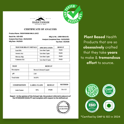 Power Duo for Daily Wellness