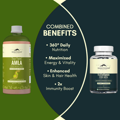 benefits of amla and multvitamin for men