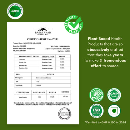 The Ultimate Combo for Enhanced Immunity & Inflammation Relief