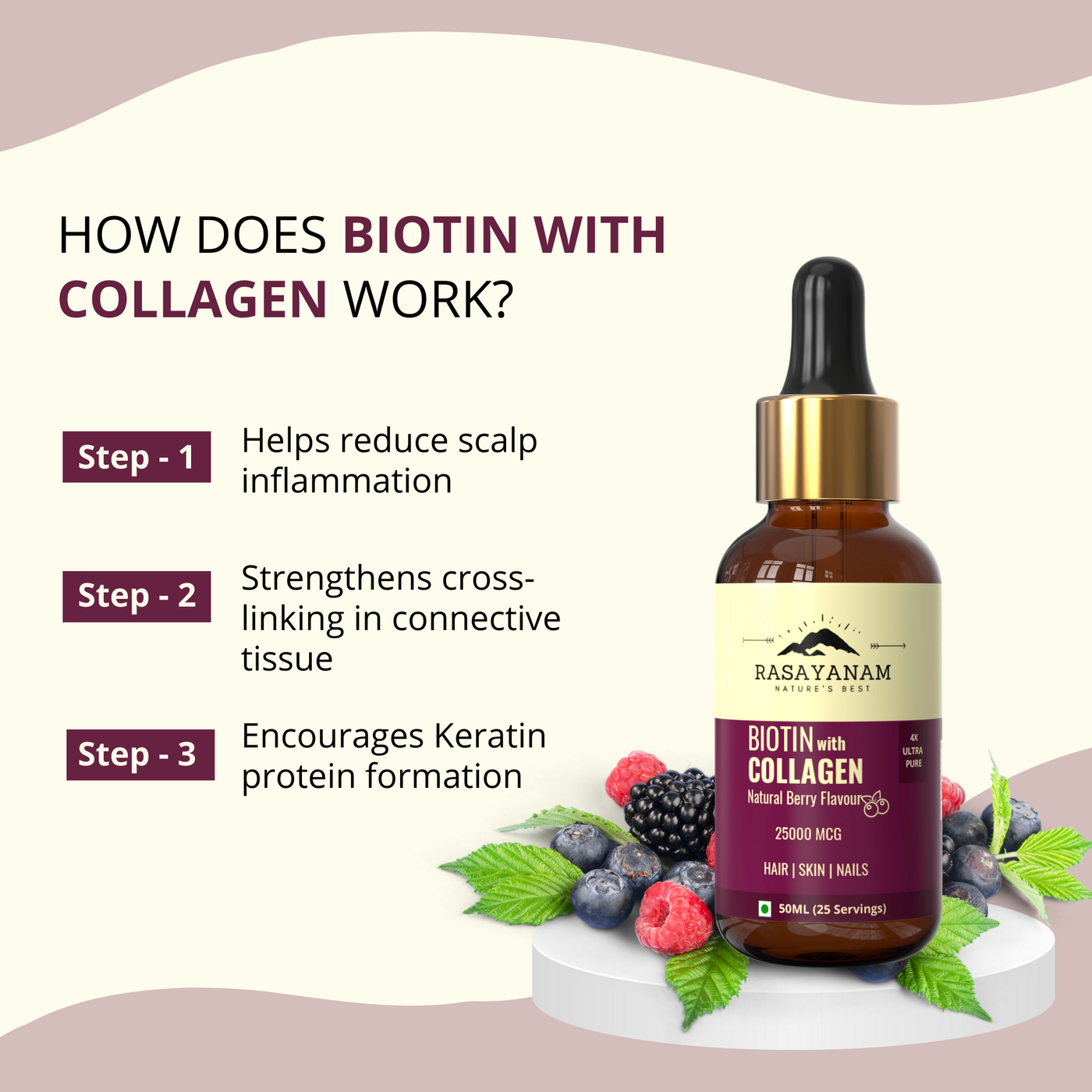 Liquid Biotin with Collagen, Rasayanam Liquid biotin, biotin and collagen, Collagen supplement