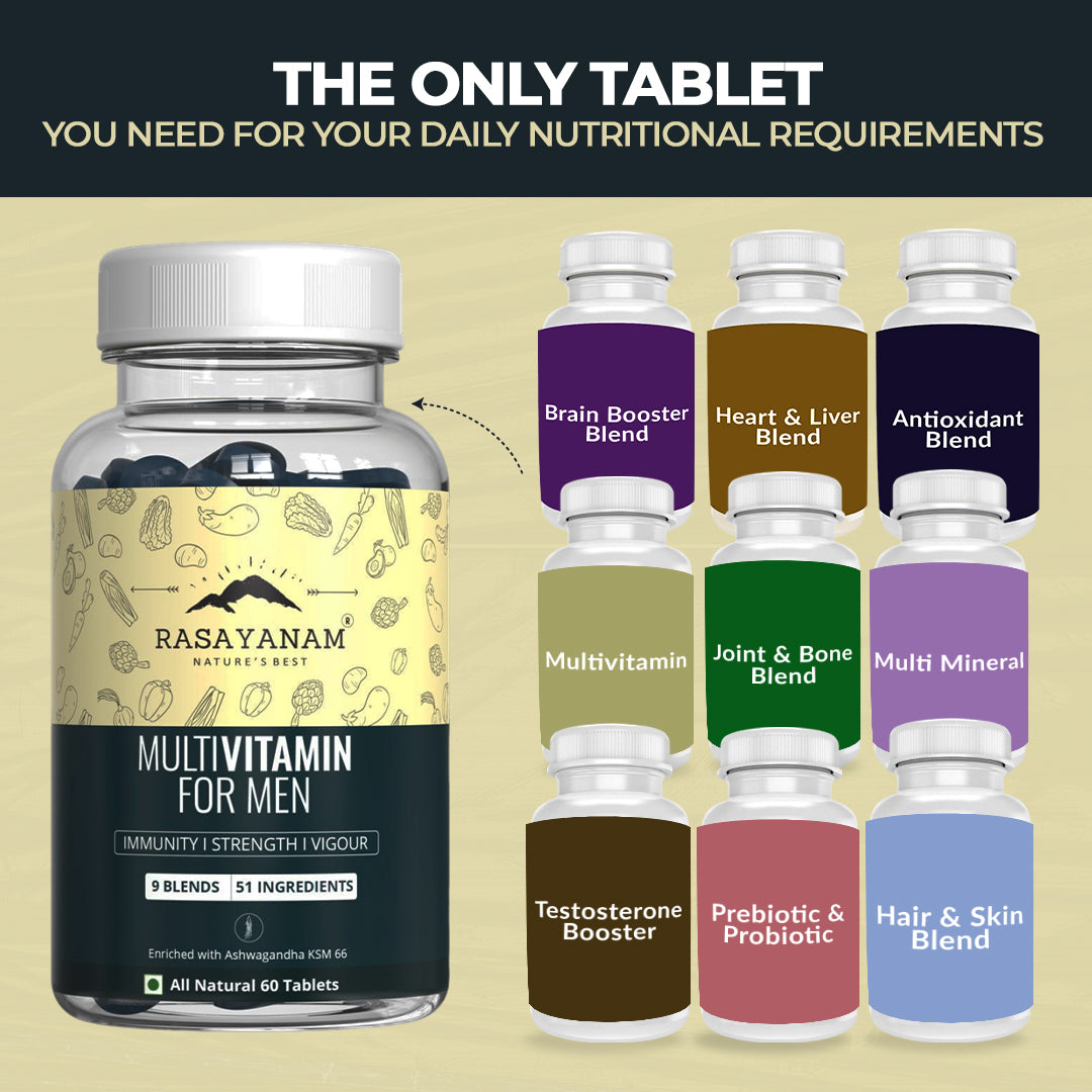 Multivitamin for Men