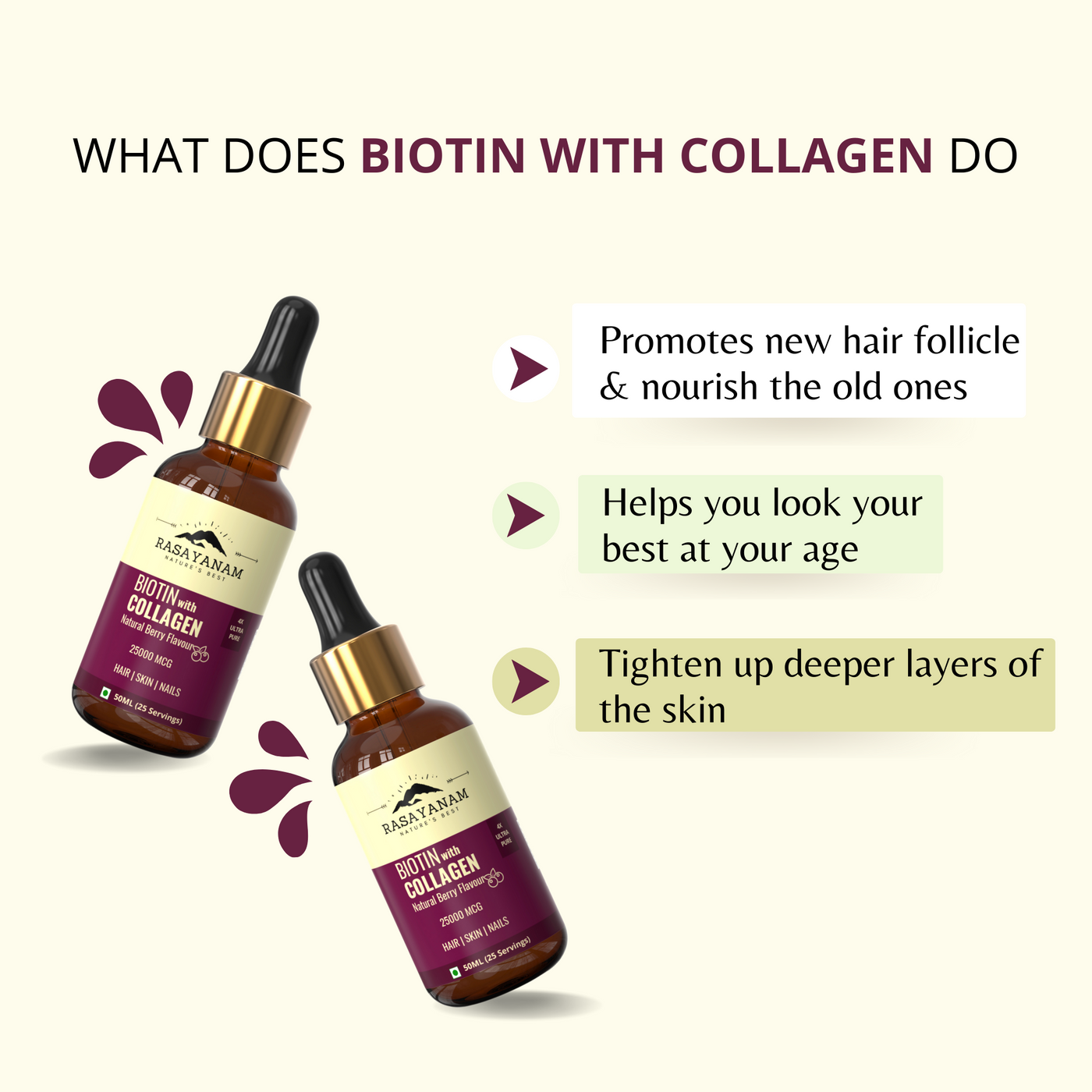 Liquid Biotin with Collagen, Rasayanam Liquid biotin, biotin and collagen, Collagen supplement