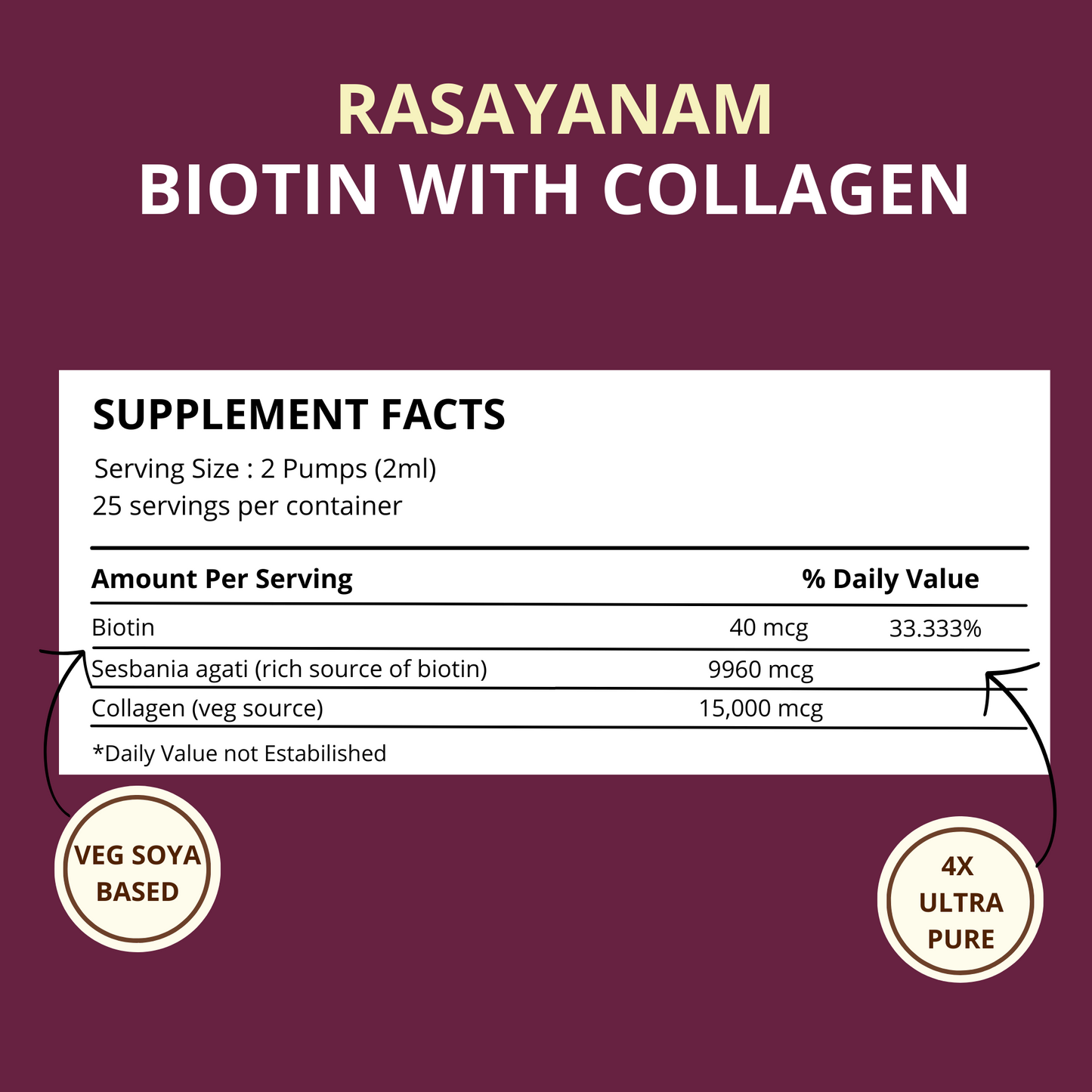 Liquid Biotin with Collagen 25000mcg