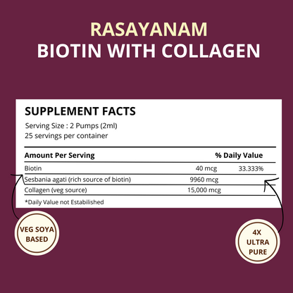 Liquid Biotin with Collagen 25000mcg