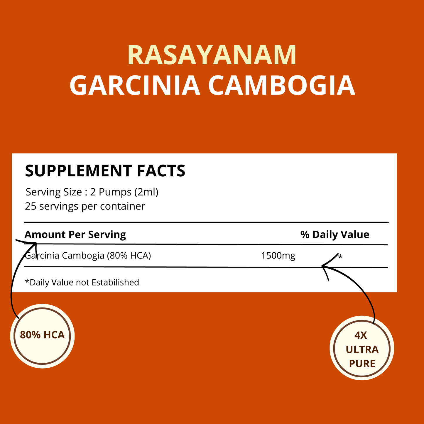 Liquid Garcinia Cambogia 1500mg