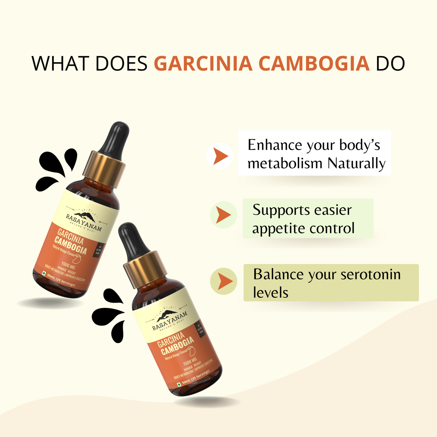 Liquid Garcinia Cambogia 1500mg