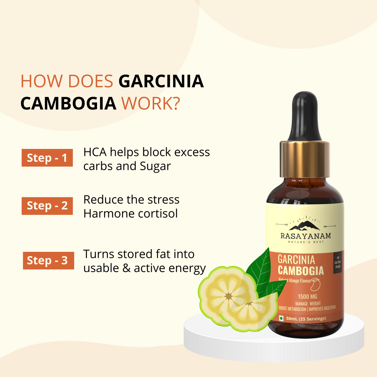 Liquid Garcinia Cambogia 1500mg