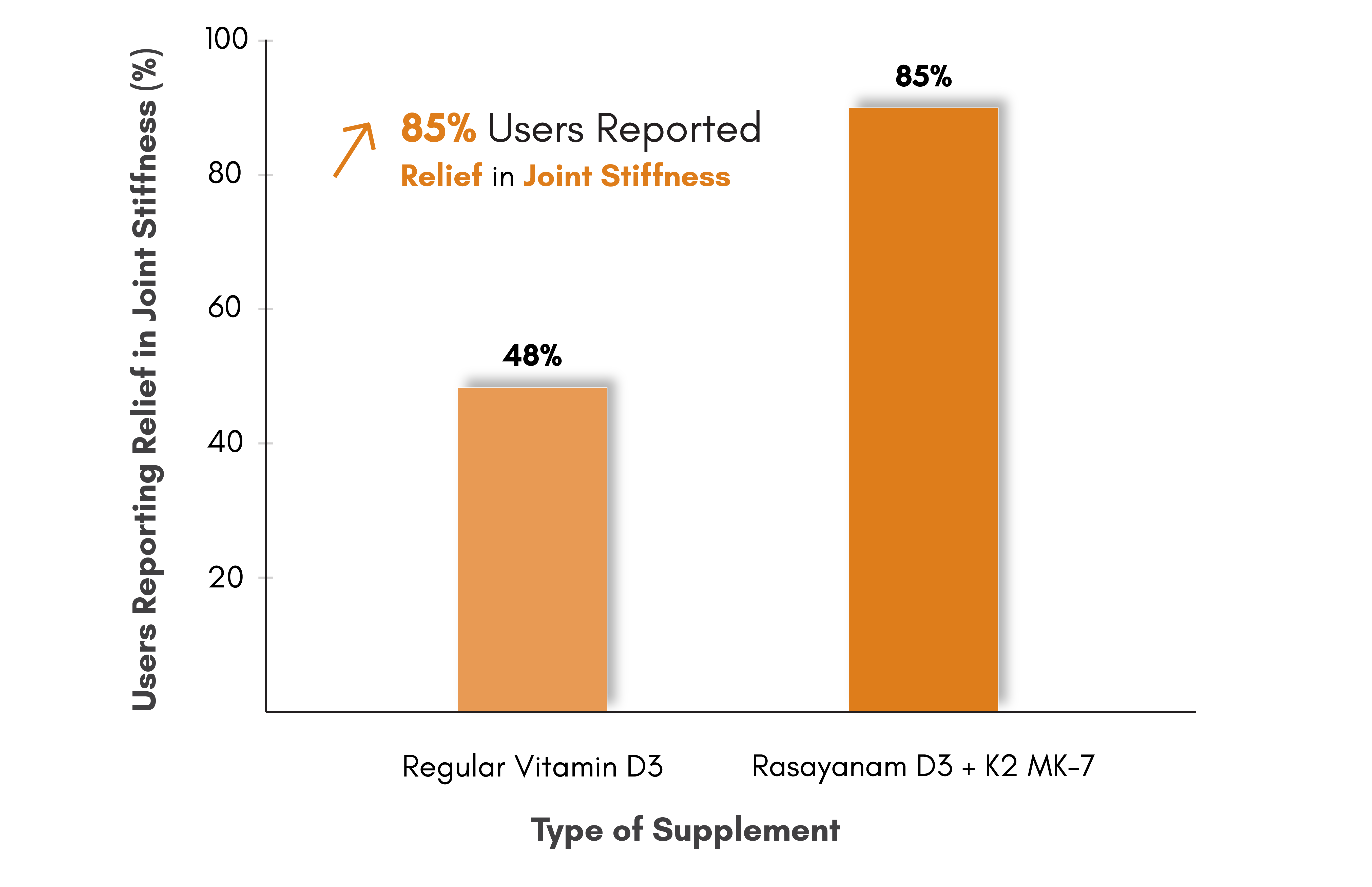 gid://shopify/MediaImage/31539503825073