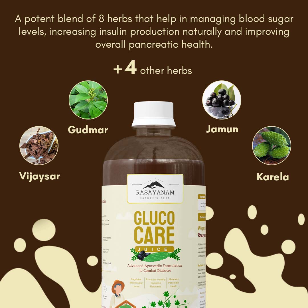 GlucoCare Juice