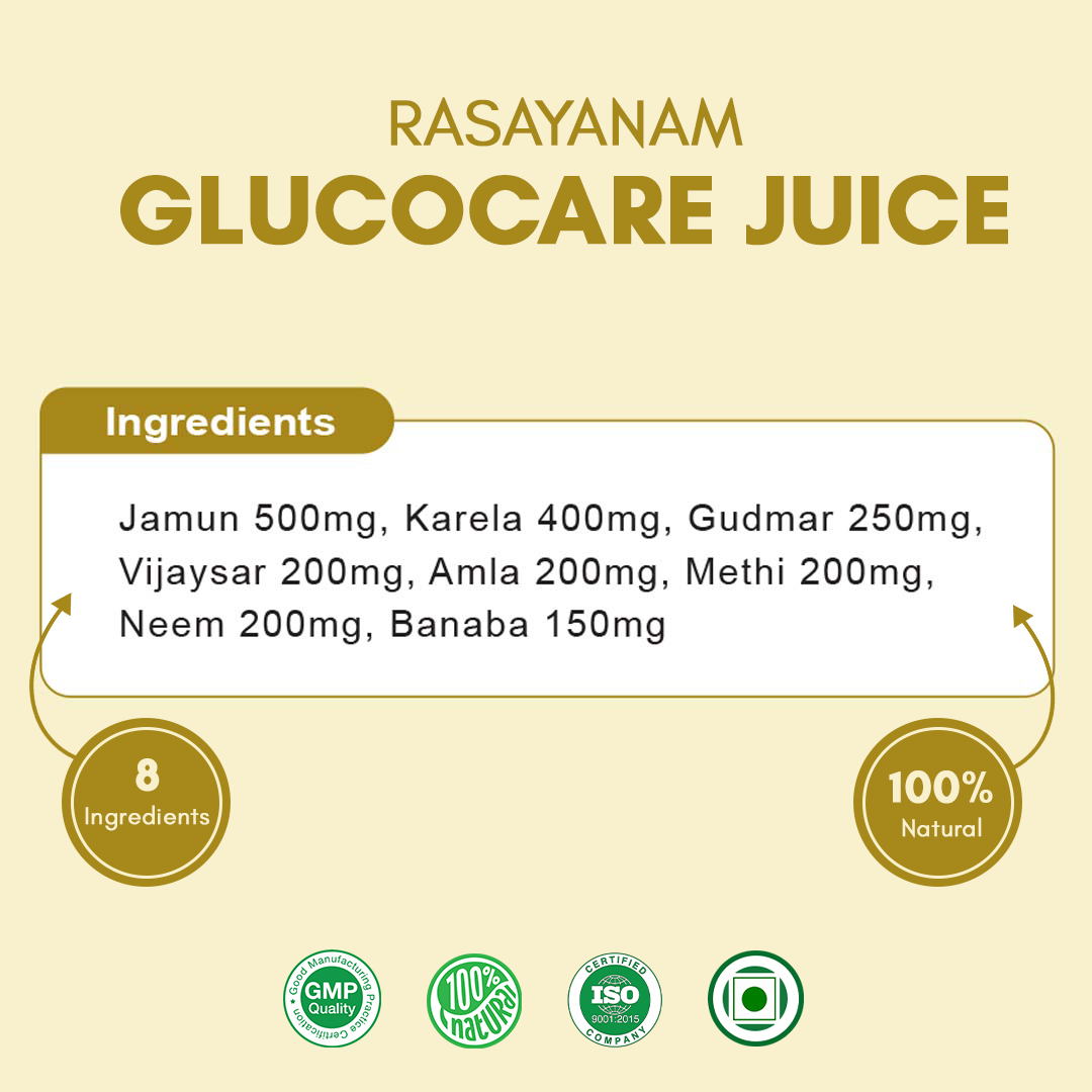 GlucoCare Juice