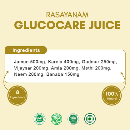 GlucoCare Juice