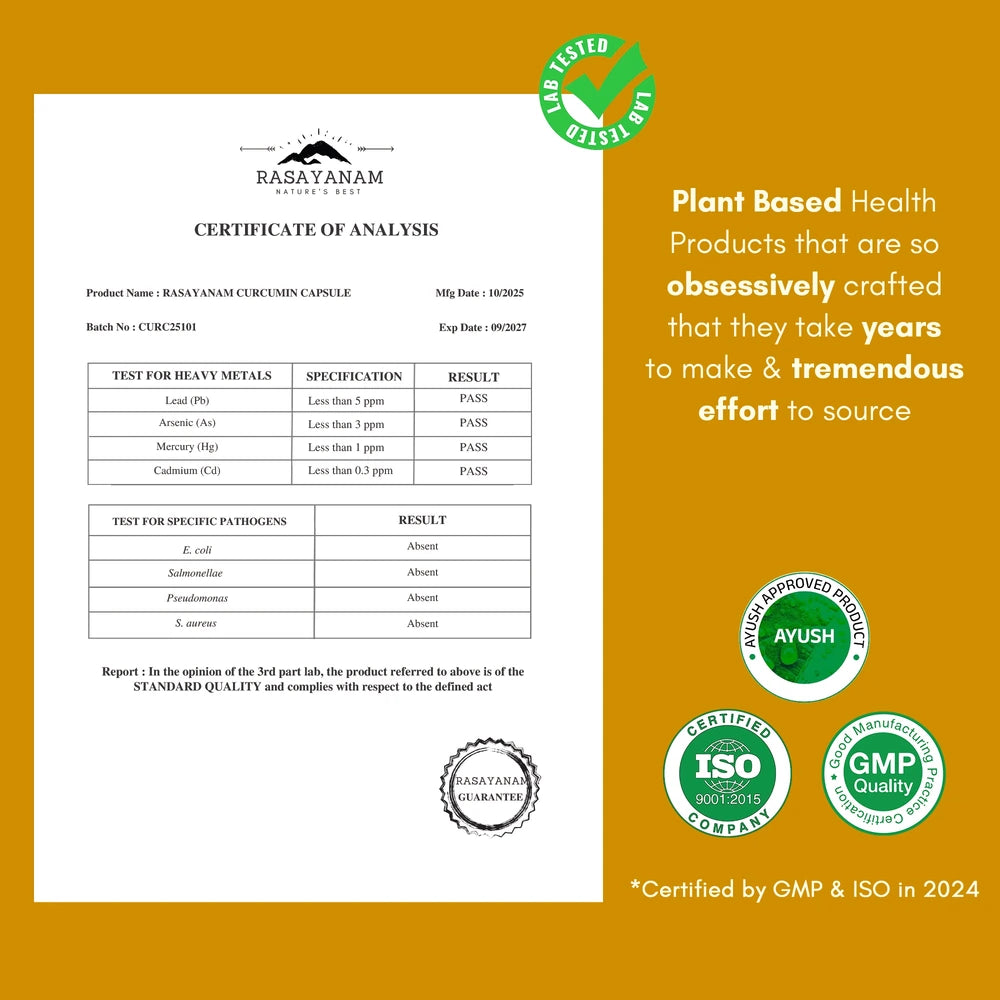 Rasayanam Certificate of Analysis of curcumin