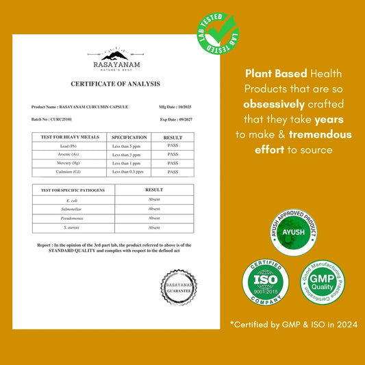 Rasayanam Certificate of Analysis of curcumin