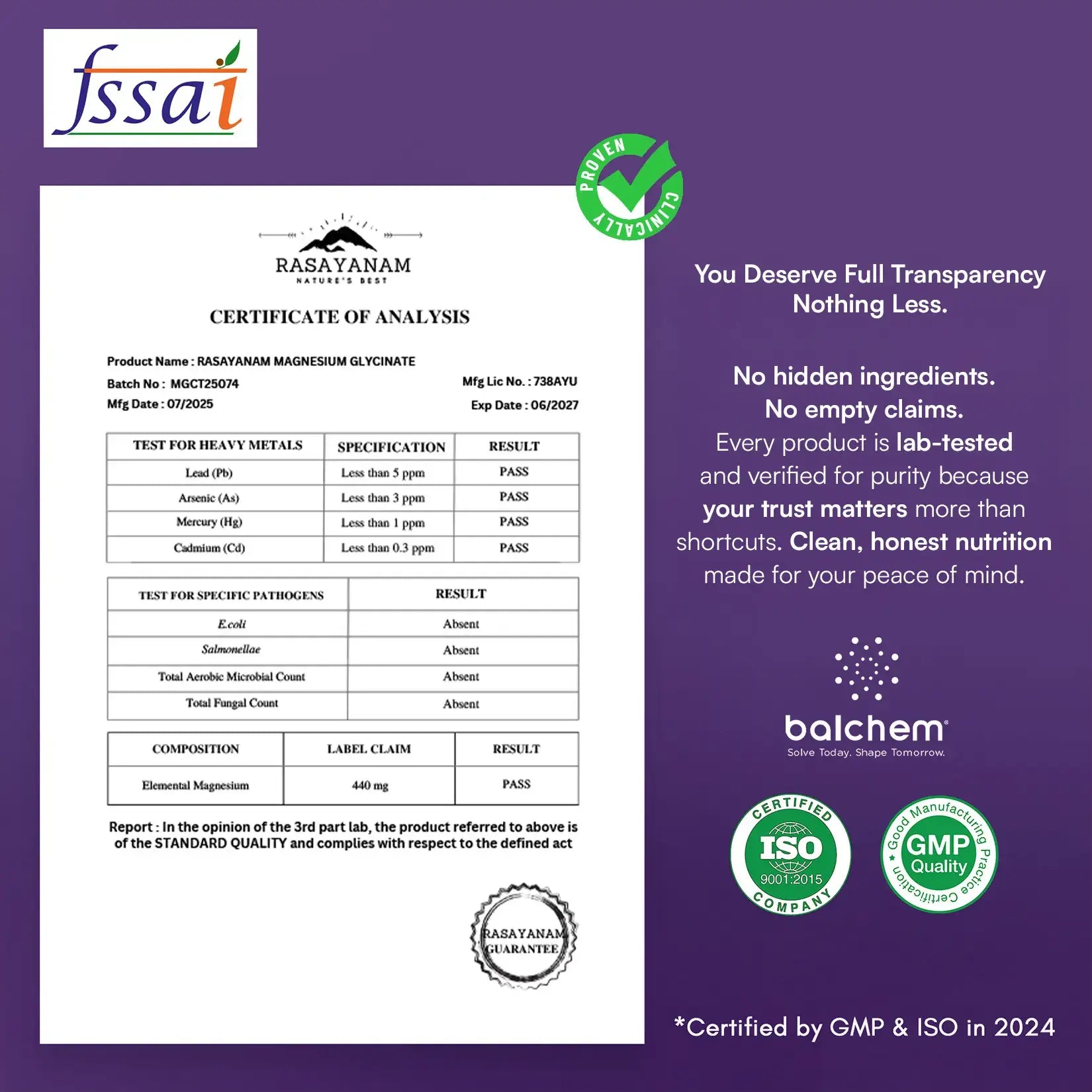 FSSAI certificate  of magneisum 
