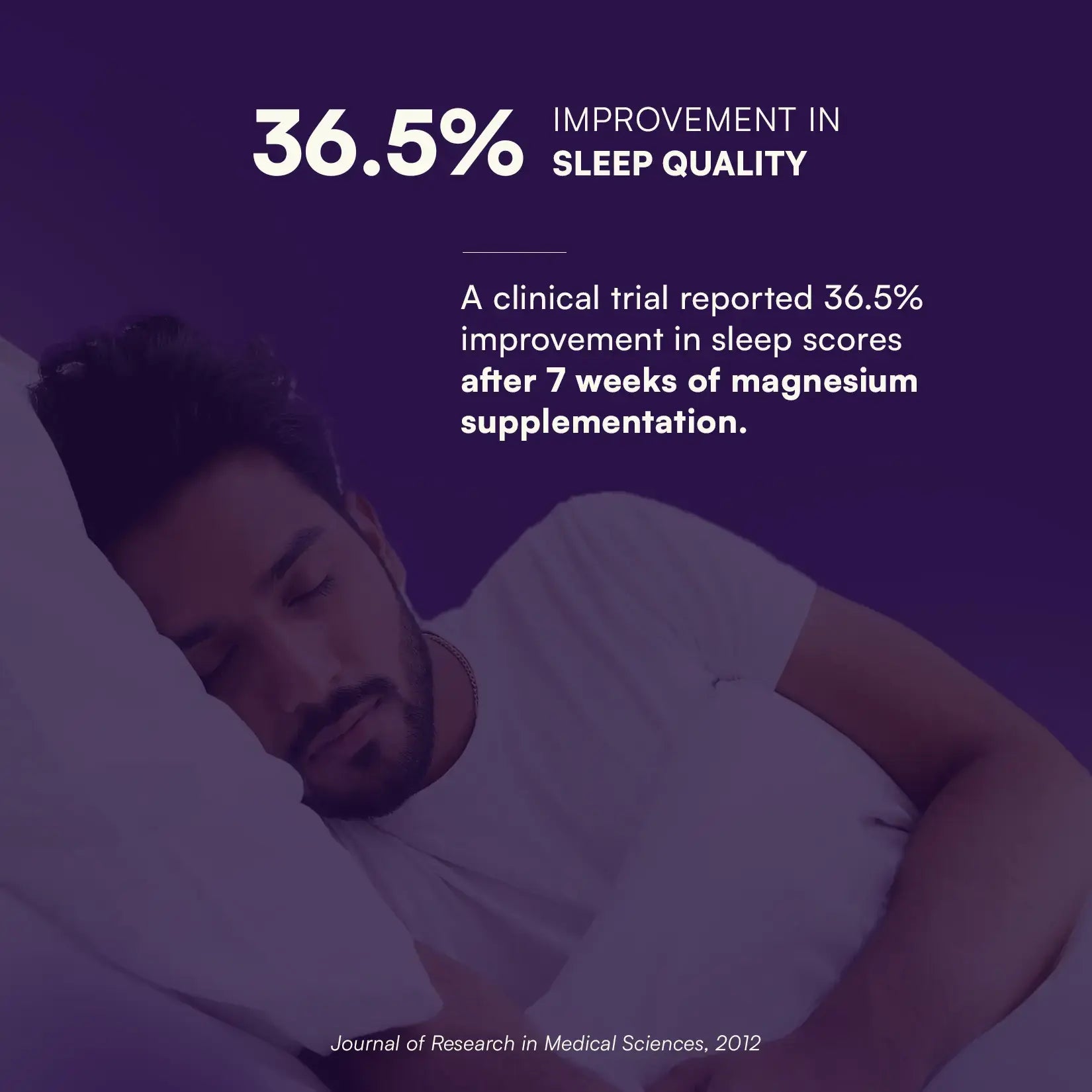 sleep quality from magnesium supplementation.