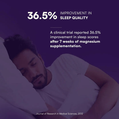 sleep quality from magnesium supplementation.
