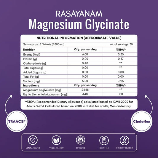 Magnesium Glycinate Nutritional information