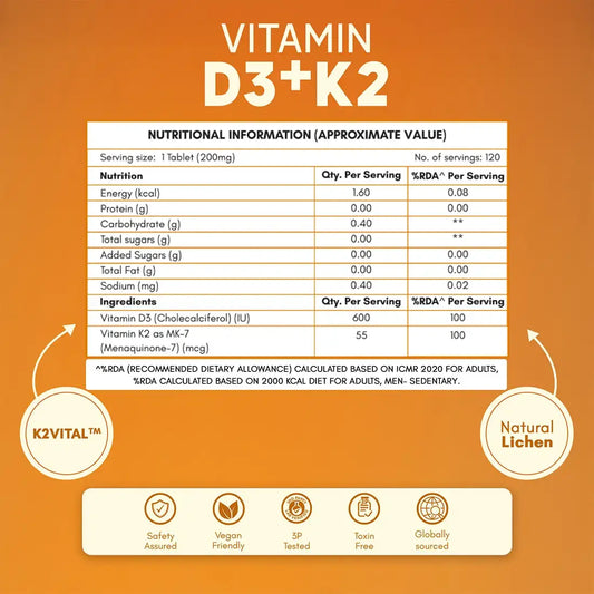 vitamin d3 k2 nutrional information
