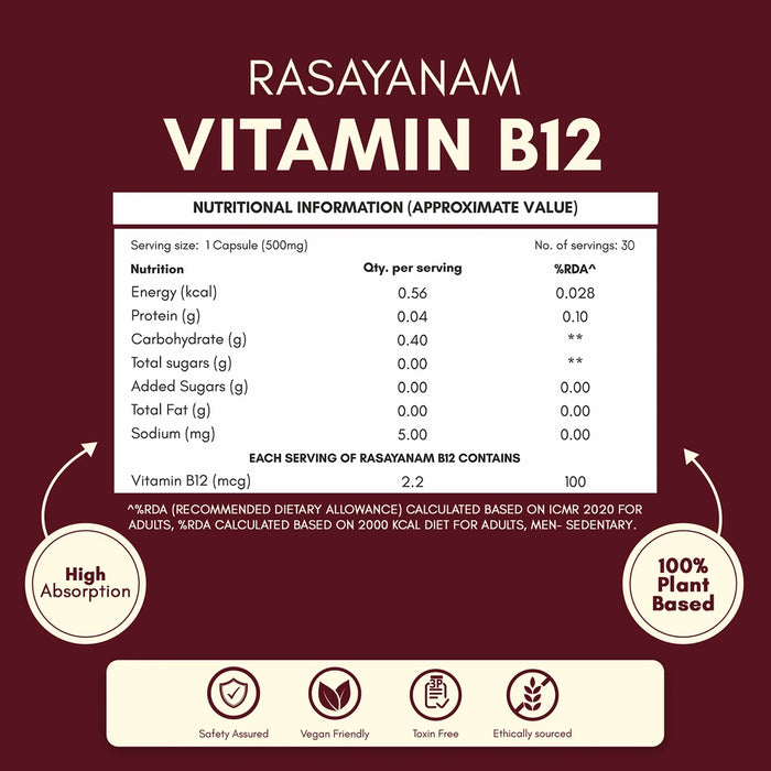 Plant-based Vitamin B12 - 30 Capsules