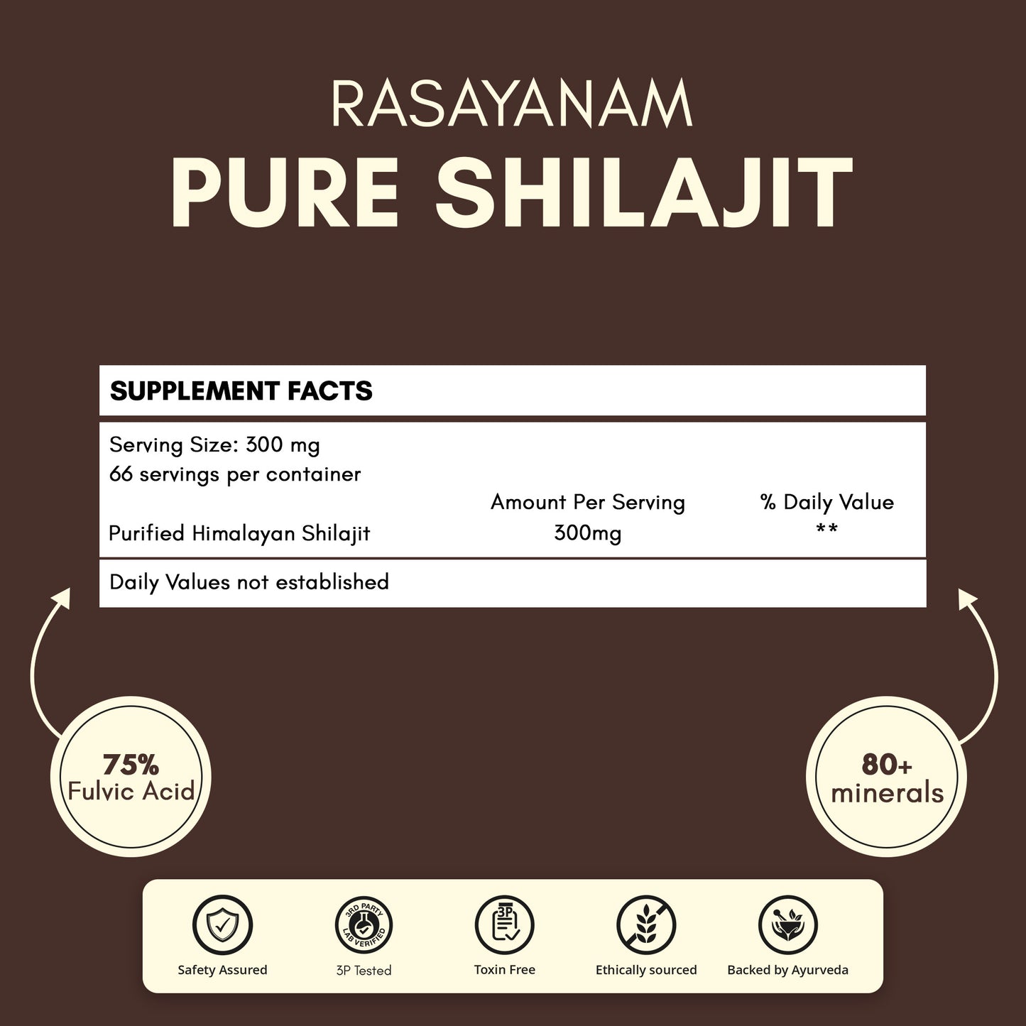 The Ultimate Ancient Energy Stack