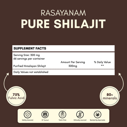 The Ultimate Ancient Energy Stack