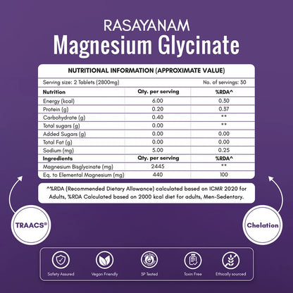 Ashwagandha KSM-66 and Magnesium for Complete Mind–Body Reset