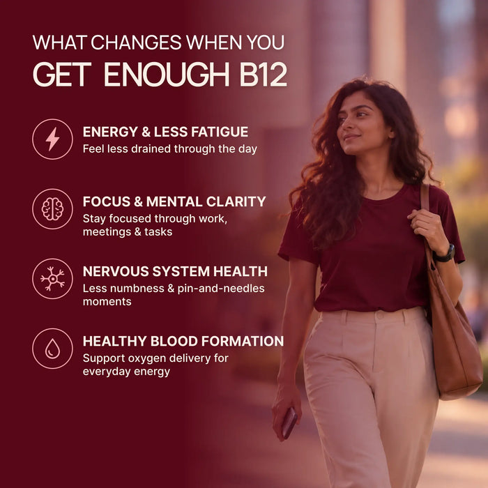 Rasayanam Plant-based Vitamin B12