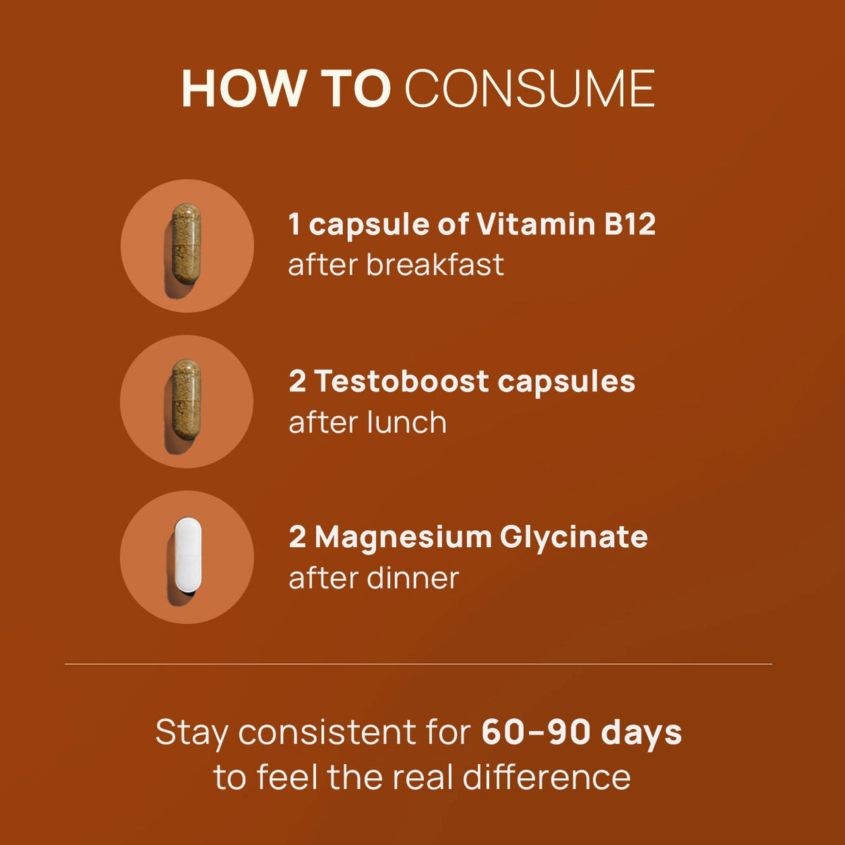 Magnesium Glycinate + Testoboost + Vitamin B12 Trail Pack Combo