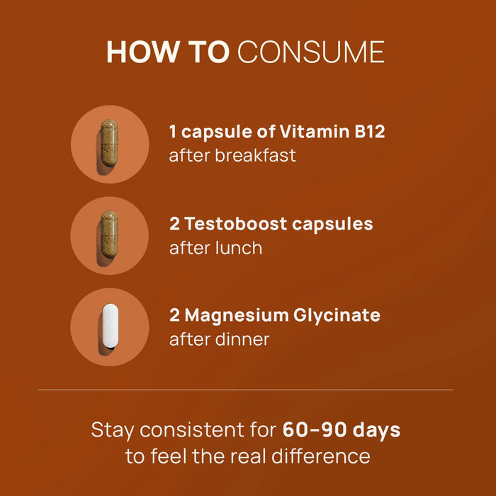 Magnesium Glycinate + Testoboost + Vitamin B12 Trial Pack Combo