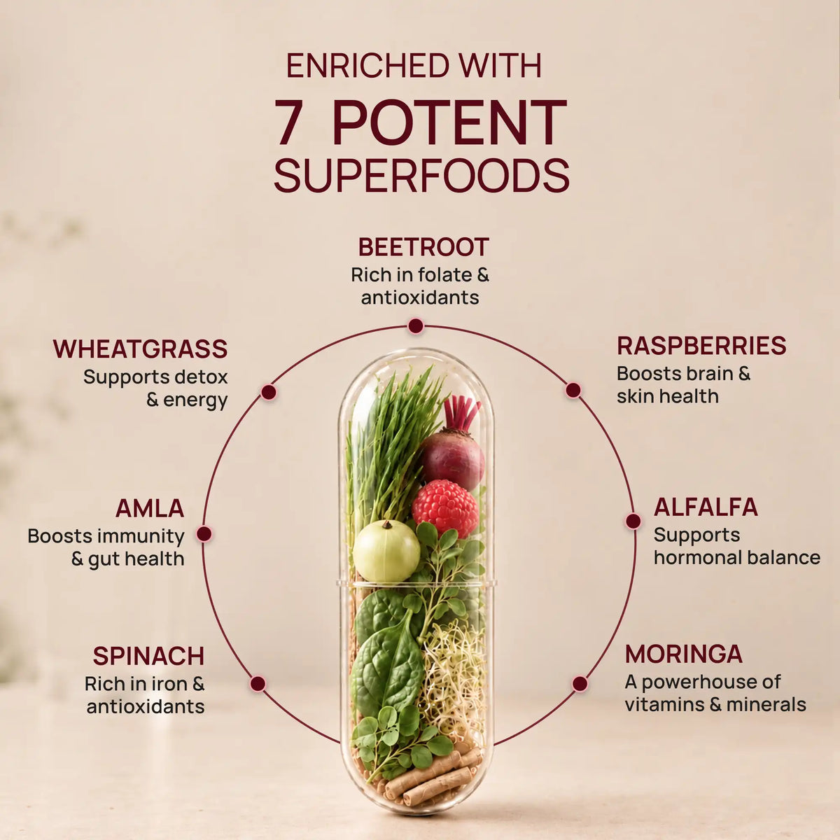 Rasayanam Plant-based Vitamin B12