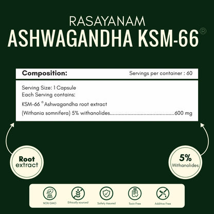 Ashwagandha KSM-66 and Magnesium for Complete Mind–Body Reset