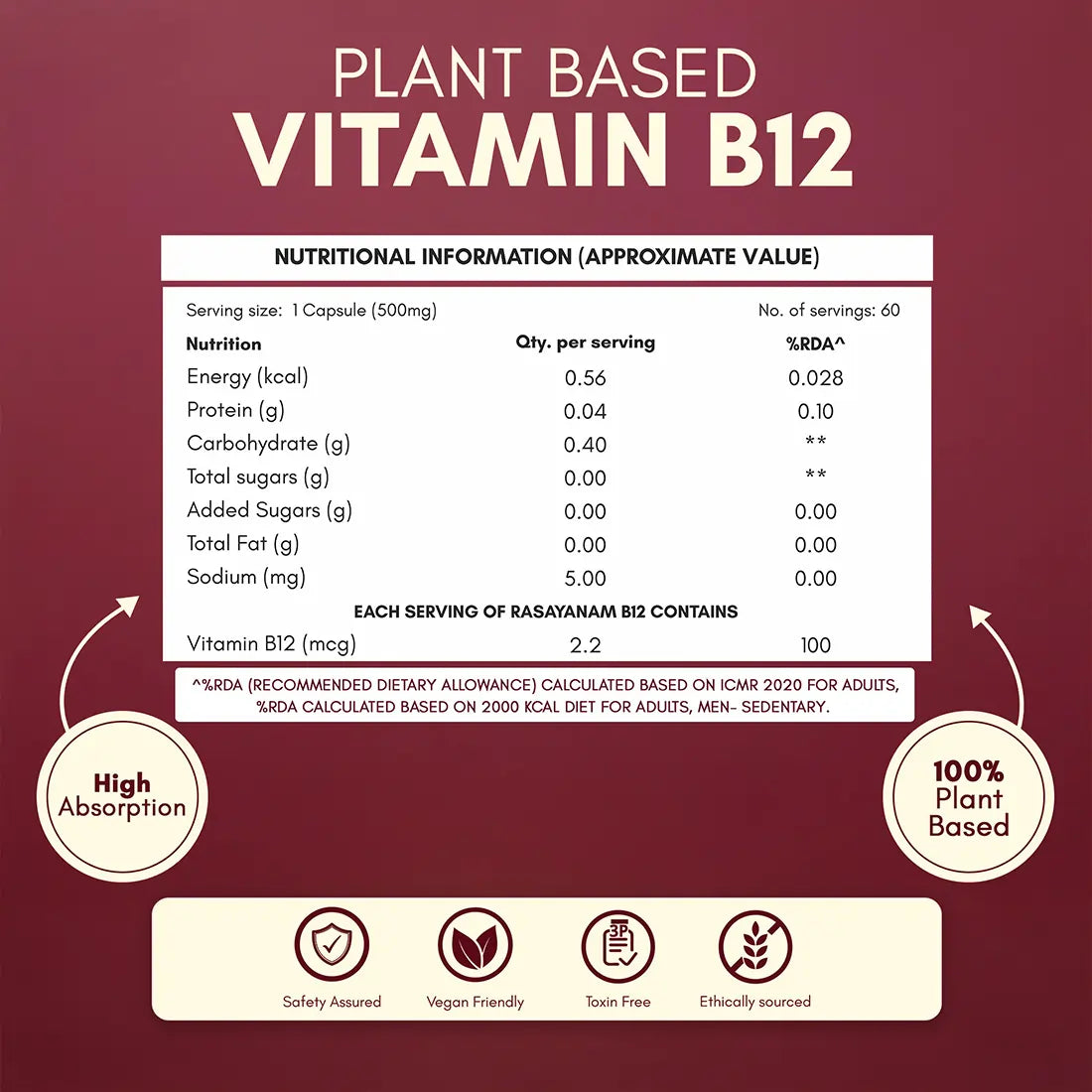 plant absed vitamin b12 