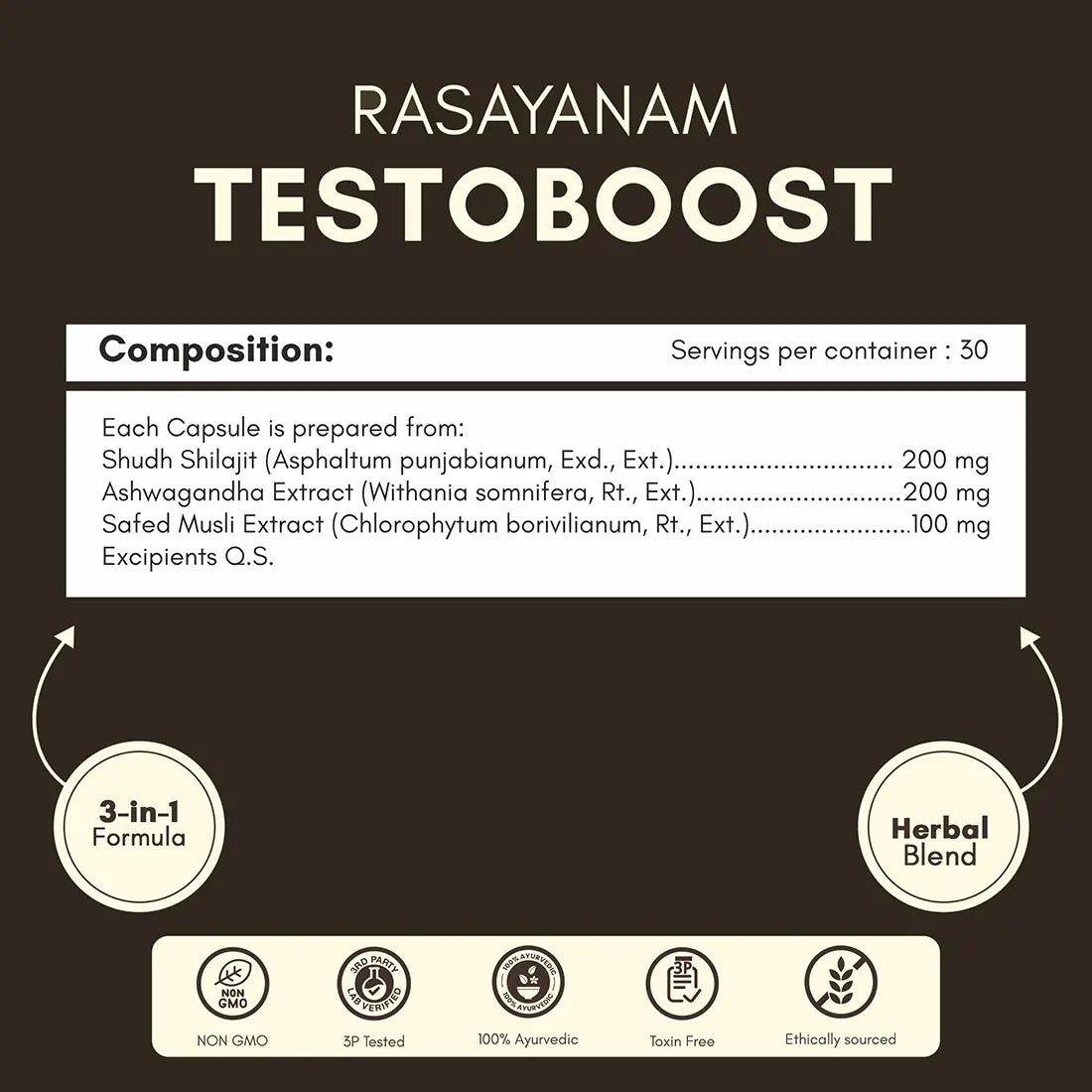 Testoboost and Gokhru-60 Combo for Strength, Drive & Vitality