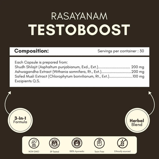 Testoboost and Gokhru-60 Combo for Strength, Drive & Vitality