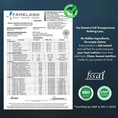 Farelabs lab test report or rasayanam multivitamin for men