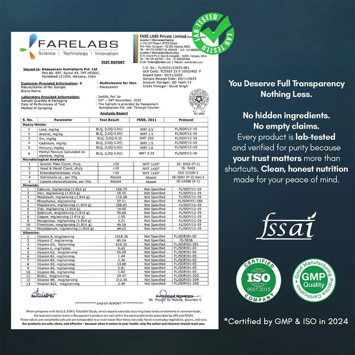 Farelabs lab test report or rasayanam multivitamin for men