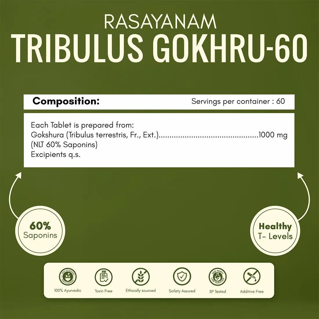 Testoboost and Gokhru-60 Combo for Strength, Drive & Vitality