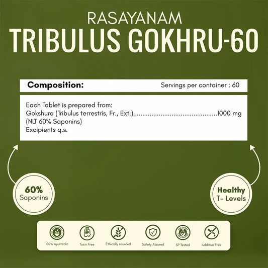 Testoboost and Gokhru-60 Combo for Strength, Drive & Vitality