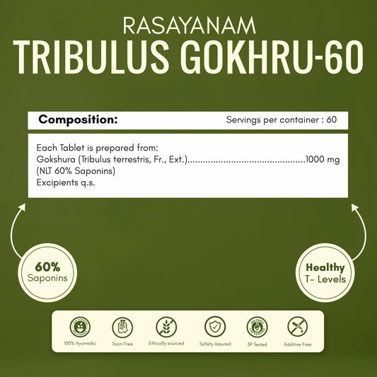 Ashwagandha KSM-66 and Gokhru-60 Combo for Strength, Endurance & Balance