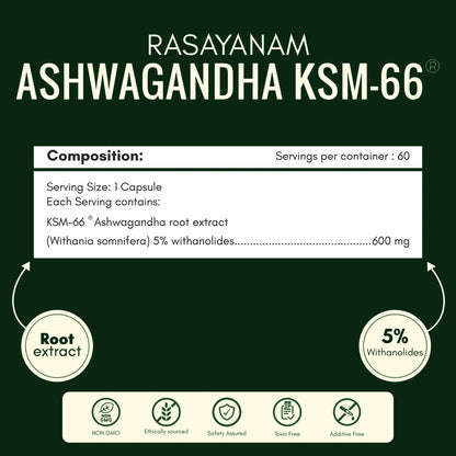 Ashwagandha KSM-66 and Gokhru-60 Combo for Strength, Endurance & Balance