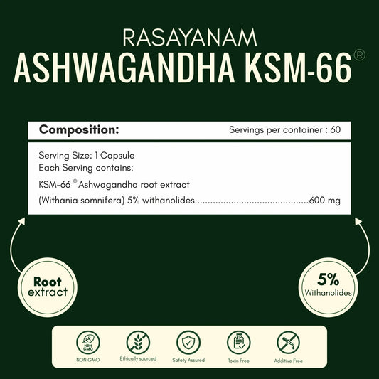Ashwagandha KSM-66 and Gokhru-60 Combo for Strength, Endurance & Balance