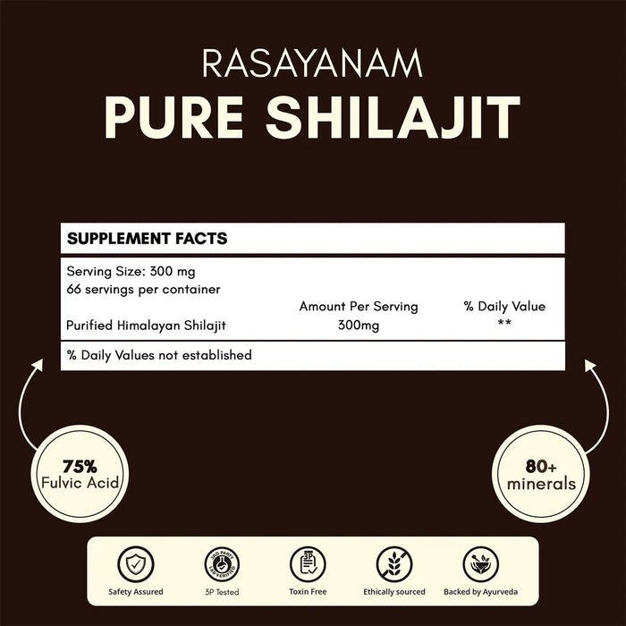 Ashwagandha KSM-66 and Pure Shilajit Combo for Energy, Stamina & Recovery