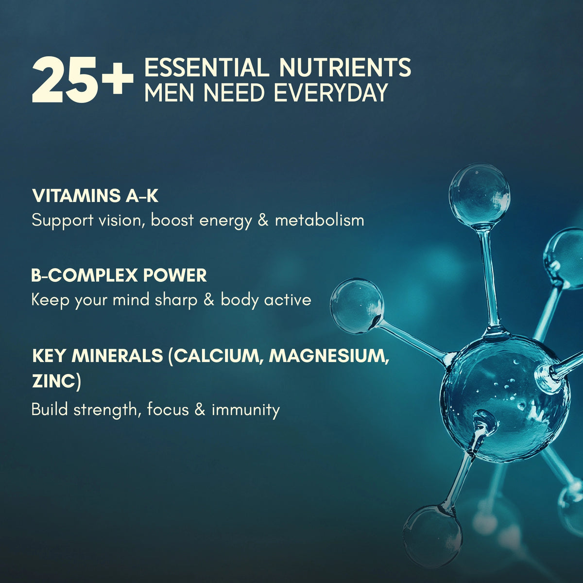 Magnesium Glycinate and Multivitamin for Men Combo