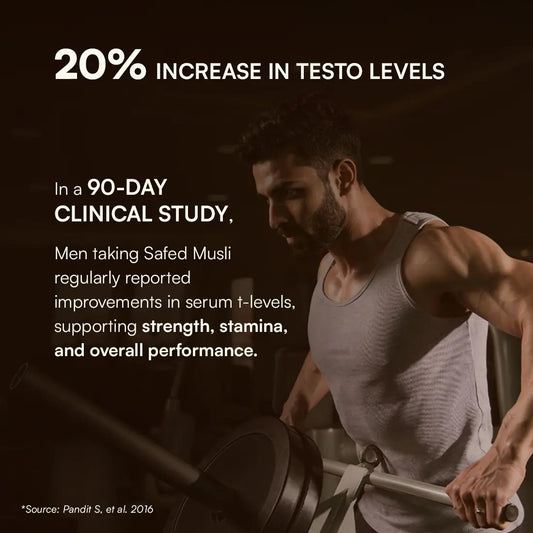 Testoboost and Gokhru-60 Combo for Strength, Drive & Vitality