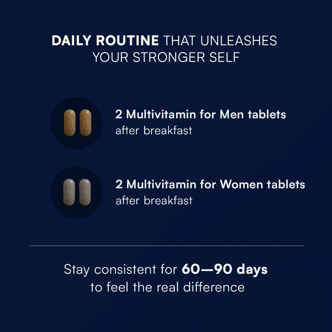 Multivitamin tablets for men and women